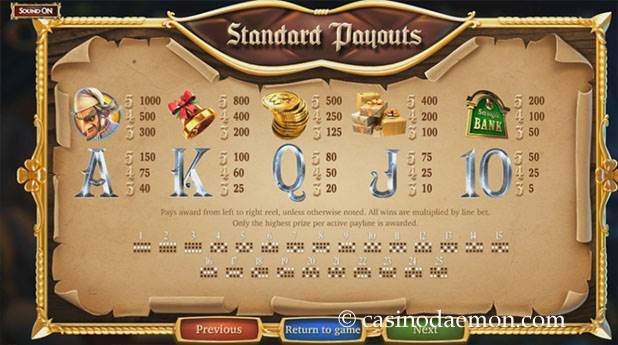 A Christmas Carol Slot