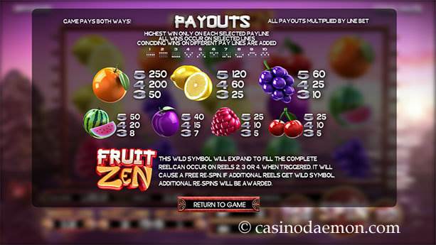Fruit Zen Slot