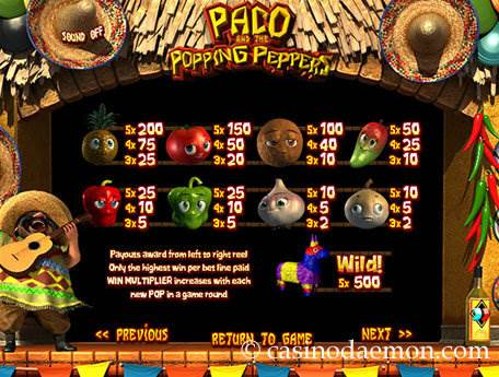 Paco and the Popping Peppers slot