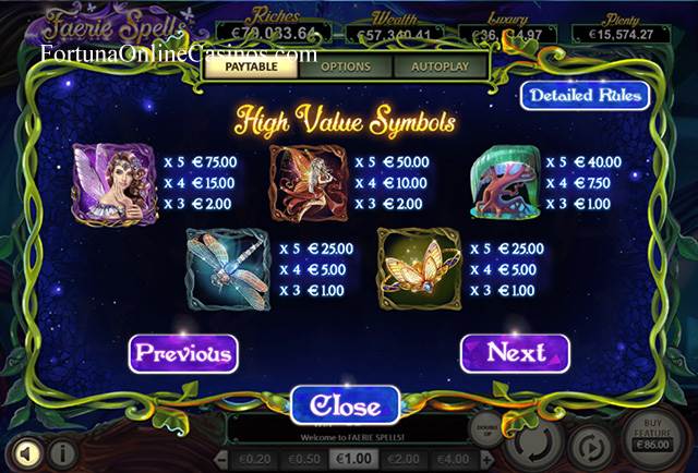 Faerie Spells