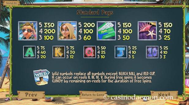 The Tipsy Tourist Slot