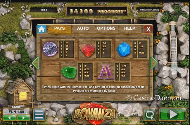 Payouts of Bonanza Megaways™