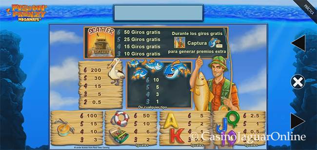 Premios de Fishin' Frenzy Megaways™