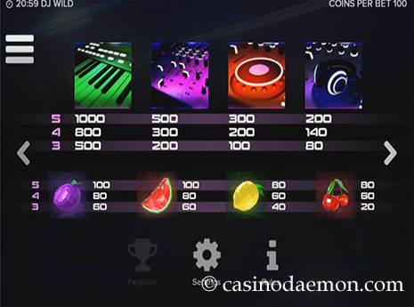 DJ Wild Slot