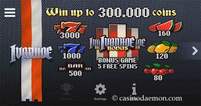 Ivanhoe slot