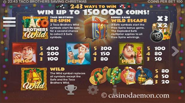 Taco Brothers Saving Christmas slot