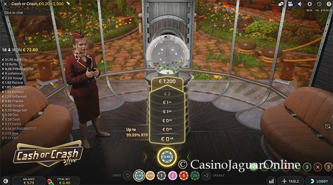 Cash or Crash
