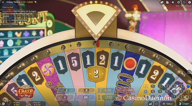 Crazy Time bonus game