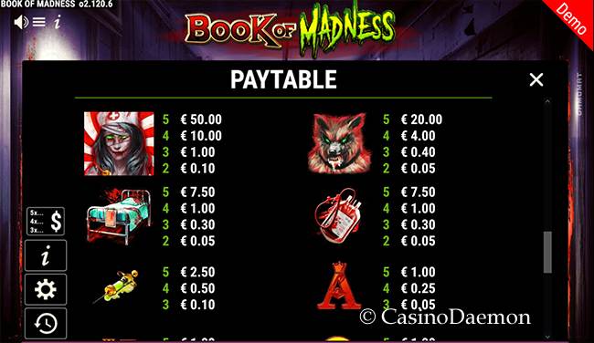 Book of Madness