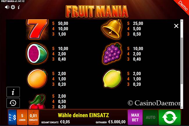 Fruit Mania