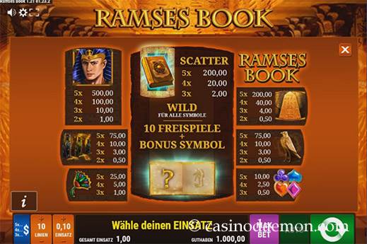 Ramses Book slot