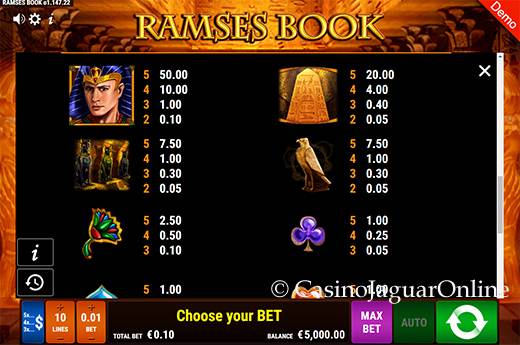 Premios de Ramses Book