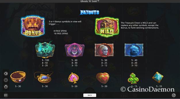 Ghosts 'N' Gold slot