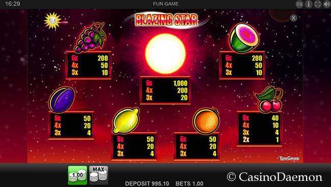 Auszahlungen bei Blazing Star Slot