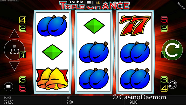 Double Triple Chance