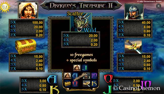 Dragon's Treasure II