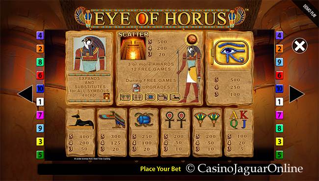 Premios de Eye of Horus