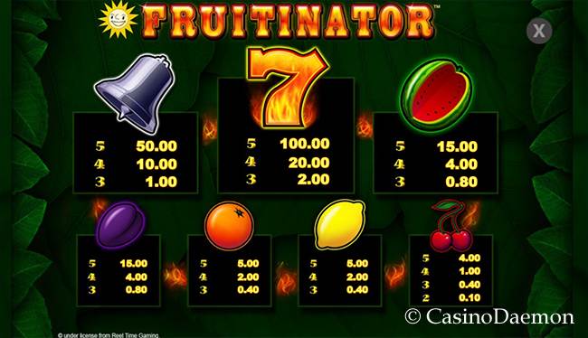 Fruitinator