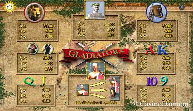 Gladiators