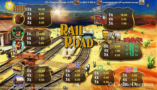 RailRoad