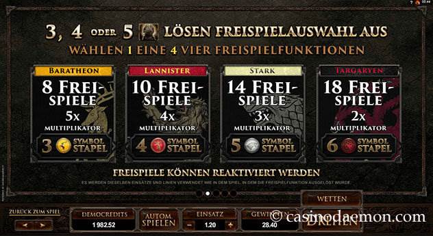 Game of Thrones Slot
