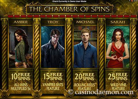 Immortal Romance slot