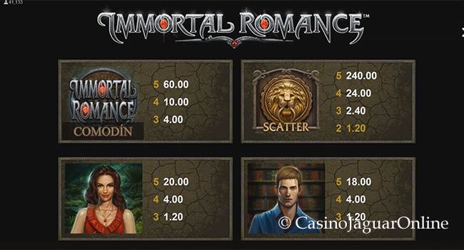 Premios de Immortal Romance