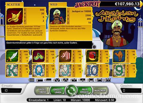 Arabian Nights Slot