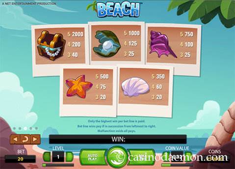 Beach slot