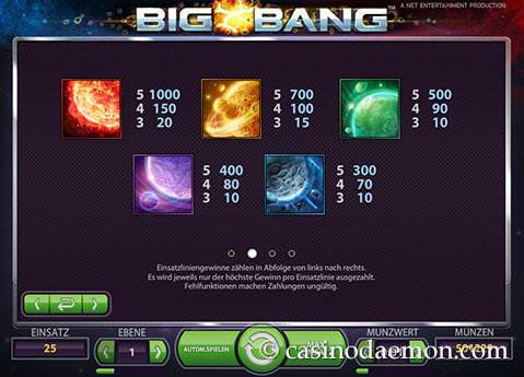 Big Bang Slot