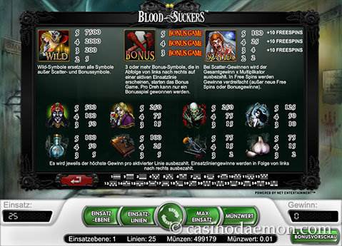 Blood Suckers Slot