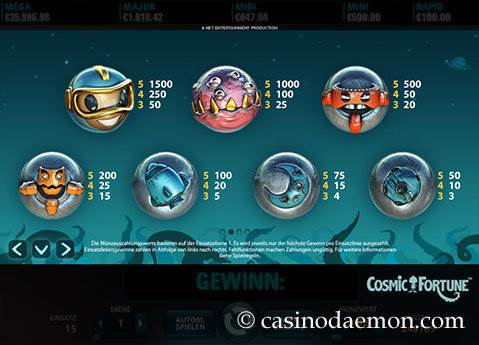 Cosmic Fortune Slot