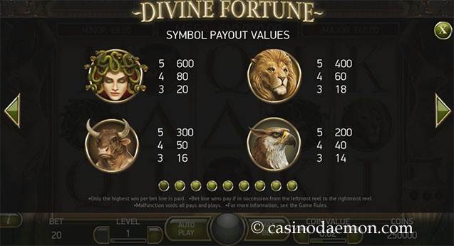 Divine Fortune slot