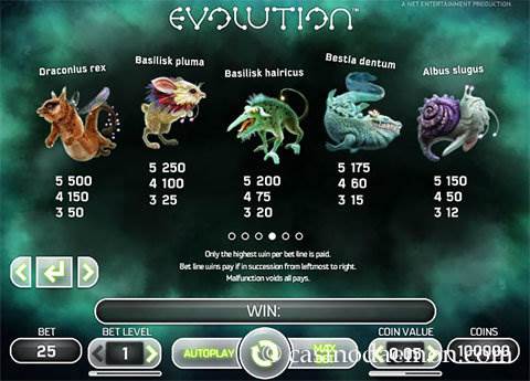 Evolution slot