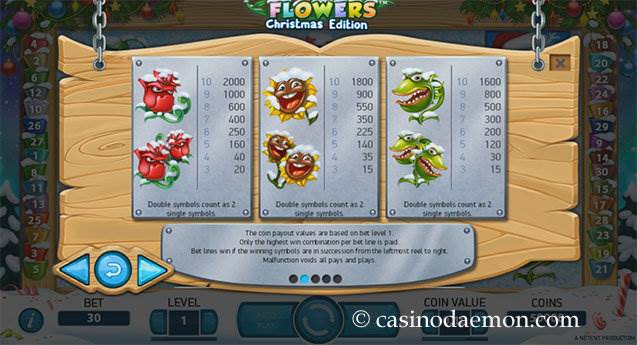 Flowers Christmas Edition Slot