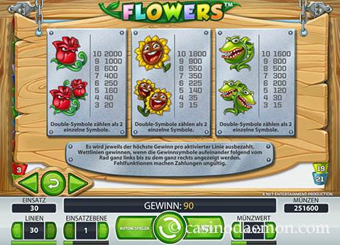 Flowers Slot