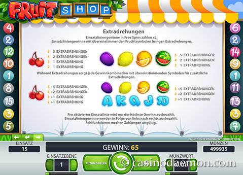 Fruit Shop Slot