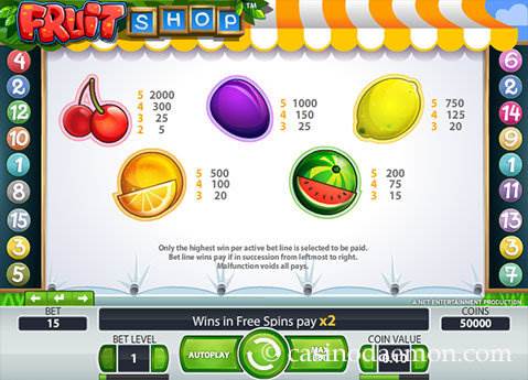 Fruit Shop slot