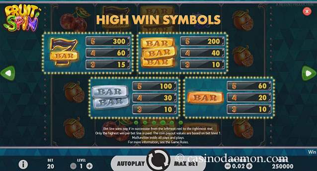 Fruit Spin Slot