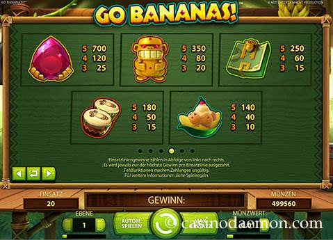 Go Bananas Slot