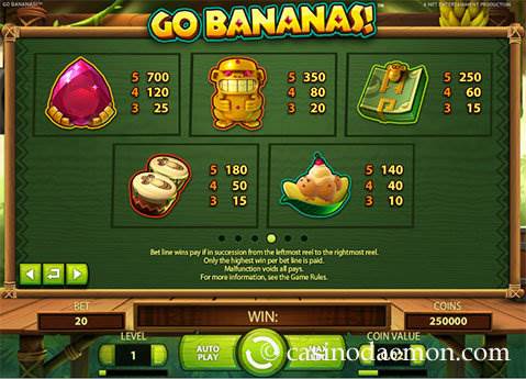 Go Bananas slot