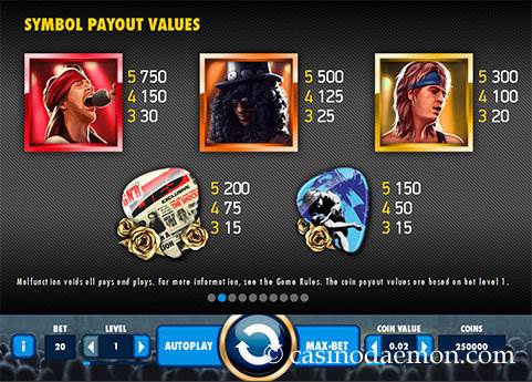 Guns N' Roses slot