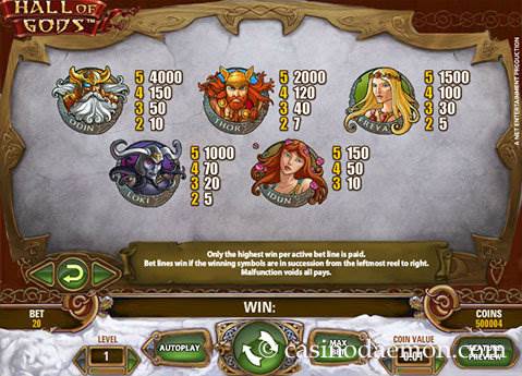 Hall of Gods slot