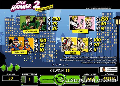Jack Hammer 2 Slot