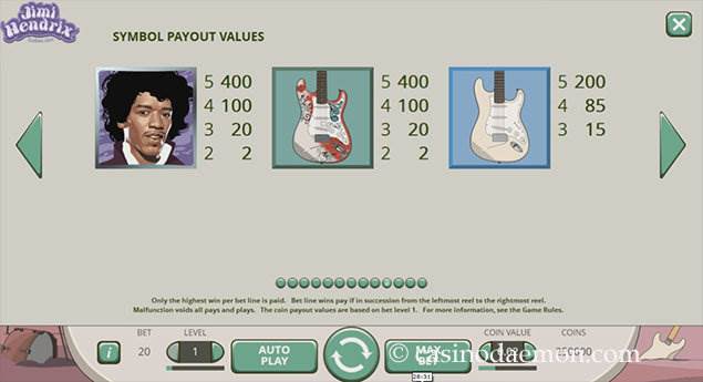 Jimi Hendrix slot