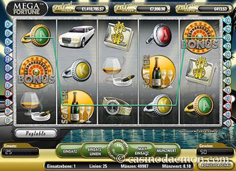 Mega Fortune Slot