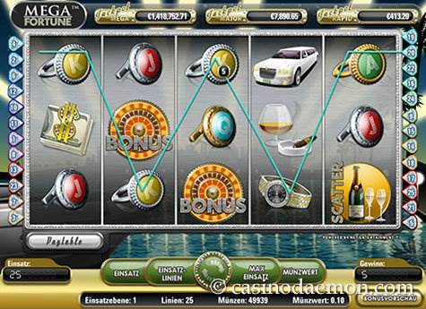 Mega Fortune Slot