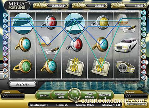 Mega Fortune Slot