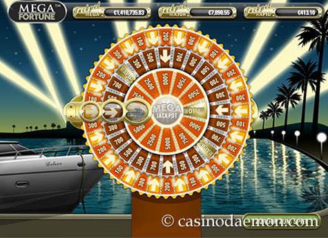Mega Fortune Slot