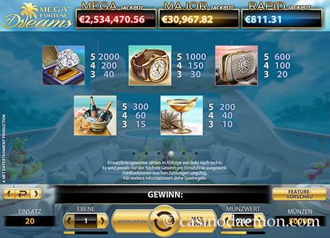 Mega Fortune Dreams Slot